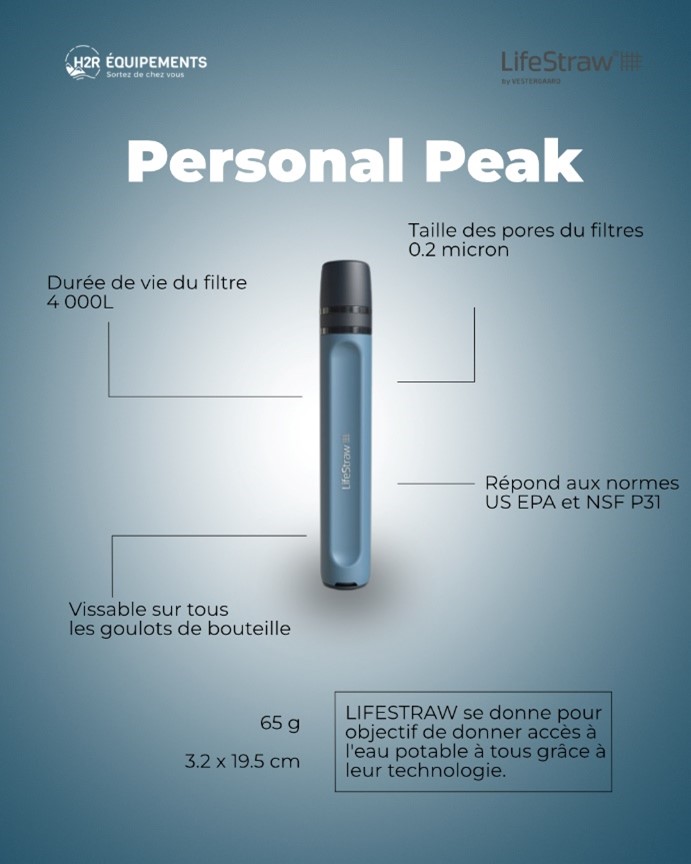 Caracteristiques paille filtrante lifestraw